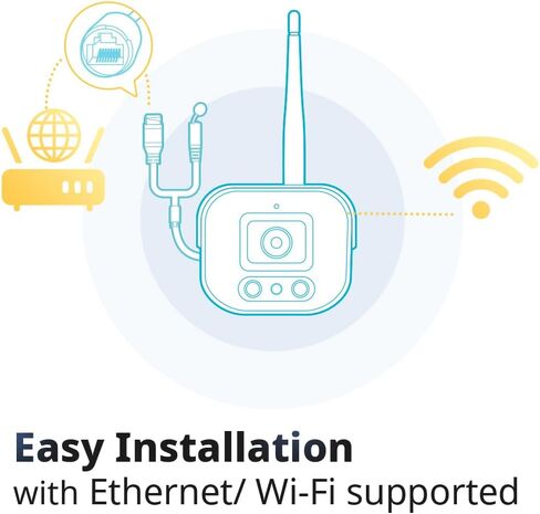 SpotCam BC1 2K Cloud AI WiFi Business Bullet IP Camera, Indoor/Outdoor, 2.4/5 GHz Wi-Fi Dual-Band, Two Way Audio, Night Vision, Waterproof,Support SD Card, Free 24 Hour Cloud Recording, Made in Taiwan in Saudi Arabia