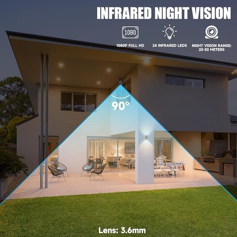 1080P HD TVI Security Camera, Analog CCTV Camera 4 in 1 Surveillance Camera 3.6mm Lens Infrared Night Vision Waterproofing for Outdoor Indoor (NTCS) in Saudi Arabia