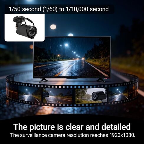 1080P HD TVI Security Camera, Analog CCTV Camera 4 in 1 Surveillance Camera 3.6mm Lens Infrared Night Vision Waterproofing for Outdoor Indoor (NTCS) in Saudi Arabia