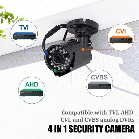 1080P HD TVI Security Camera, Analog CCTV Camera 4 in 1 Surveillance Camera 3.6mm Lens Infrared Night Vision Waterproofing for Outdoor Indoor (NTCS) in Saudi Arabia