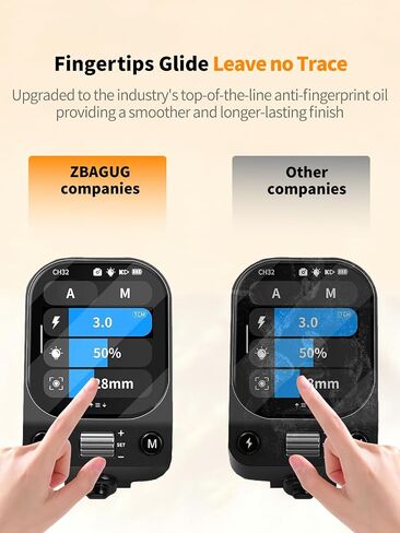 3 Pack for NEEWER QZ-C Flash Trigger Screen Protector, Scratch-resistant nano explosion-proof soft film, HD Bubble-Free in Saudi Arabia