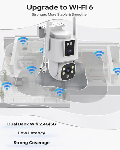 Dual Lens Security Camera Security Camera System Wireless, Cameras Compatible with The System in Saudi Arabia