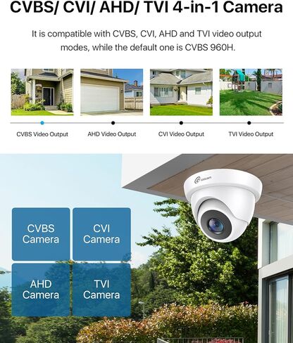 Loocam Security Camera 1080p, Hybrid 4-in-1 CVI/TVI/AHD/CVBS Wired Camera | HD 1920TVL Dome Wired Cameras, 80ft IR Night Vision, IP66 Weatherproof, 24/7 Recording, Suitable for Loocam DVR Camera Sysrem in Saudi Arabia