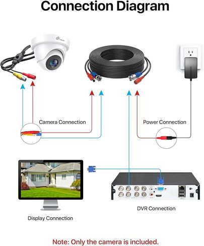 Loocam Security Camera 1080p, Hybrid 4-in-1 CVI/TVI/AHD/CVBS Wired Camera | HD 1920TVL Dome Wired Cameras, 80ft IR Night Vision, IP66 Weatherproof, 24/7 Recording, Suitable for Loocam DVR Camera Sysrem in Saudi Arabia