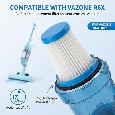4-Packs Hepa Filter Compatible with Vazone R6X Cordless Vacuum Cleaner | High-Efficiency Dust Removal Washable and Reusable,by KhotIlong. in Saudi Arabia