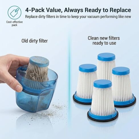 4-Packs Hepa Filter Compatible with Vazone R6X Cordless Vacuum Cleaner | High-Efficiency Dust Removal Washable and Reusable,by KhotIlong. in Saudi Arabia