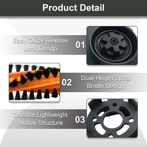 Vacuum Repair Kit compatible with BHFEA18D1, BHFEA18D1K, BHFEA420J, BHFEA515J, BHFEA520J, Replacement Brush Roll and Gear Module in Saudi Arabia