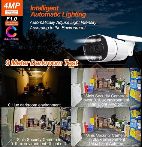 SINIS 4MP PoE Security IP Camera, Color-Vu Full Color Bullet Camera Outdoor | Use Alone or With NVR,True Color Night Vision,F1.0 Super Aperture,Human Motion Detect,Built-in Mic,Up to 512G SD,Metal,IP67 in Kuwait