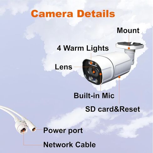 SINIS 4MP PoE Security IP Camera, Color-Vu Full Color Bullet Camera Outdoor | Use Alone or With NVR,True Color Night Vision,F1.0 Super Aperture,Human Motion Detect,Built-in Mic,Up to 512G SD,Metal,IP67 in Kuwait
