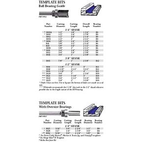 Whiteside Router Bits 3006 Template Bit with Ball Bearing