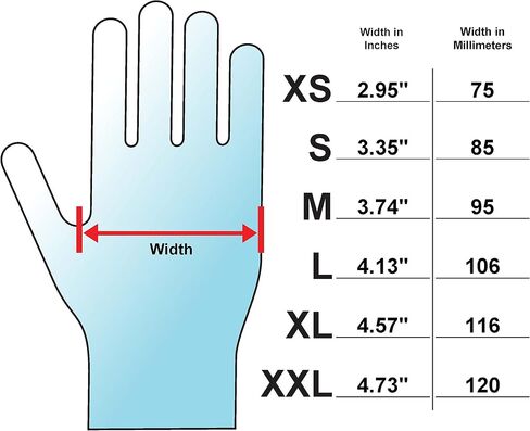 Adenna GL-NCF235BKFX KODA 5.5 Mil Powder-Free Nitrile Exam Gloves for Sensitive Skin,Medical Grade,Dusk Blue,X-Large,Boxof100 in Saudi Arabia