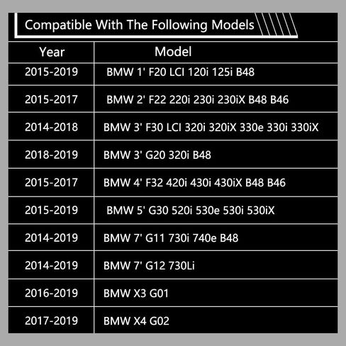 11537643226 خرطوم خط إرجاع سائل التبريد الشاحن التربيني متوافق مع BMW F20 F22 F30 F32 G11 G12 G20 G30 120i 125i 220i 230i 230iX 320i 320iX 330i 330iX 420i 520i 730i in Kuwait