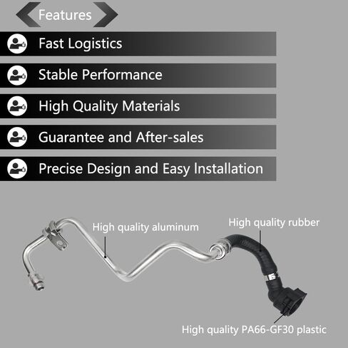 11537643226 خرطوم خط إرجاع سائل التبريد الشاحن التربيني متوافق مع BMW F20 F22 F30 F32 G11 G12 G20 G30 120i 125i 220i 230i 230iX 320i 320iX 330i 330iX 420i 520i 730i in Kuwait