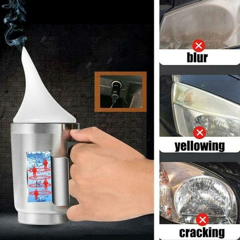 KASCLINO Automobile Headlight Restoration Kits, Atomizing Cup Car Headlight Lens Repair Tool Restore Kit, Glass Scratch Repair Headlight Renovation Repair Tool(As Shown) in Saudi Arabia