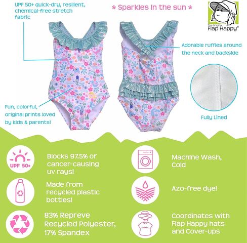 Girls' Swimsuit in Saudi Arabia