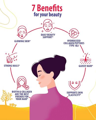 علكات الكولاجين التجميلية من صني سام للنساء والرجال - 60 فيتامينًا قابلاً للمضغ، كمية تكفي لمدة 30 يومًا - علكة معززة لبشرة الشعر والأظافر - 2500 ميكروغرام من البيوتين، فيتامين أ، مكمل الزنك - نكهة التوت الطبيعية in Saudi Arabia