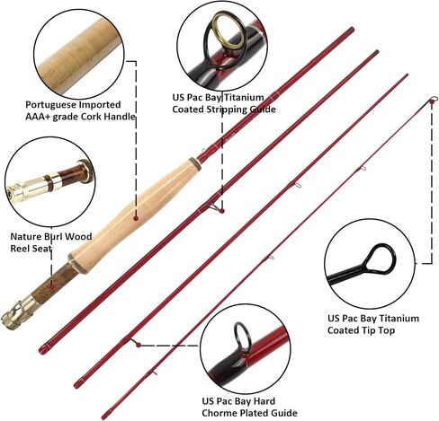 Aventik S-Glass Fly Fishing Rod, 6-8ft 1/2/3/4/5/8wt Ultra Light Classic Medium Fast Action Super Fiberglass Fly Rods in Red,Orange,Brown,Yellow,Green with Carrying Case in Saudi Arabia