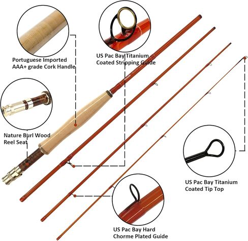 Aventik S-Glass Fly Fishing Rod, 6-8ft 1/2/3/4/5/8wt Ultra Light Classic Medium Fast Action Super Fiberglass Fly Rods in Red,Orange,Brown,Yellow,Green with Carrying Case in Saudi Arabia