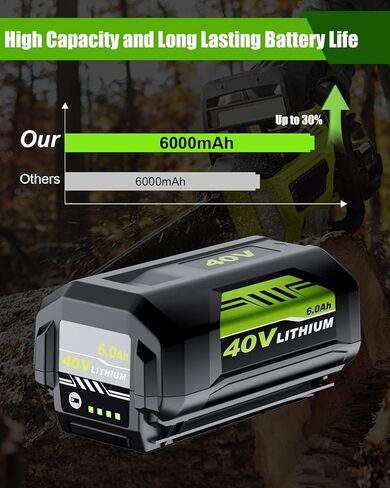 2 Pack 40V 6.0Ah Replacement for Ryobi 40V Battery Lithium Ion | Compatible with Ryobi Tools OP4060A1 OP40601 OP4075A OP4050A OP4026A OP40201 OP4040 in Kuwait