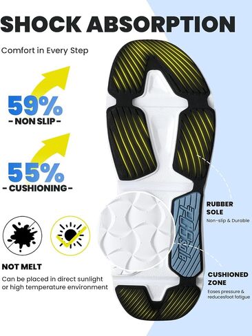 PCSsole Women's High Arch Support Orthotic Slides, Recovery Sandals | Deep Heel Cup, Metatarsal Pad & Shock Absorbing Cushion Support Flat Feet, Plantar Fasciitis & Daily Wear, SBlue, Size 9 in Saudi Arabia