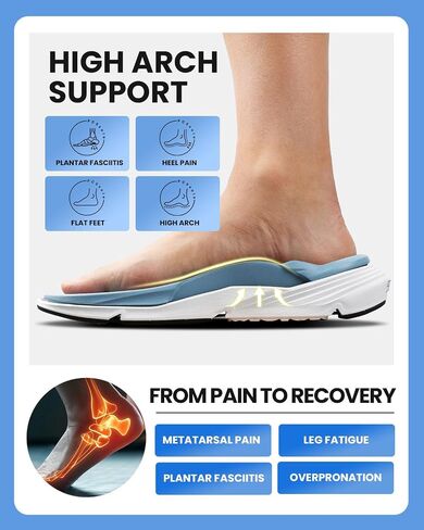 PCSsole Women's High Arch Support Orthotic Slides, Recovery Sandals | Deep Heel Cup, Metatarsal Pad & Shock Absorbing Cushion Support Flat Feet, Plantar Fasciitis & Daily Wear, SBlue, Size 9 in Saudi Arabia