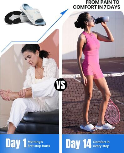 PCSsole Women's High Arch Support Orthotic Slides, Recovery Sandals | Deep Heel Cup, Metatarsal Pad & Shock Absorbing Cushion Support Flat Feet, Plantar Fasciitis & Daily Wear, SBlue, Size 9 in Saudi Arabia