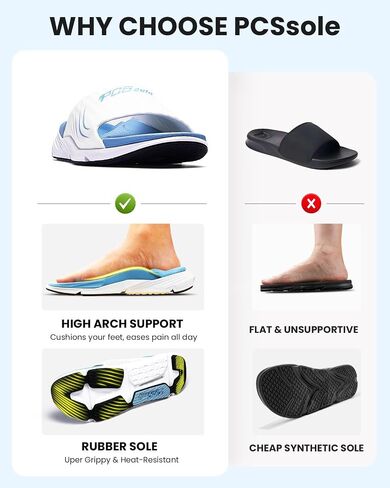 PCSsole Women's High Arch Support Orthotic Slides, Recovery Sandals | Deep Heel Cup, Metatarsal Pad & Shock Absorbing Cushion Support Flat Feet, Plantar Fasciitis & Daily Wear, SBlue, Size 9 in Saudi Arabia