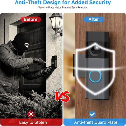 No Drill Anti-Theft Mount for Ring Battery Doorbell/Plus/Pro 2nd Gen(2026 Release), Adjustable Metal Door Clamp Holder for Ring Camera Doorbell, Doorbell Mounting Bracket for Apartment & Rental in Saudi Arabia