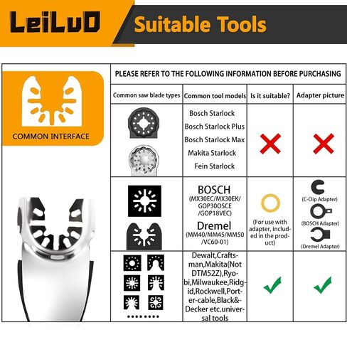 EILUO 127Pcs Oscillating Tool Sanding Pad Kit, Multitool Sanding Pad Set | 93mm Triangle & Detail Pads, Wood Furniture Sanding, Multi Tool Accessories, Fits DeWalt, Makita, Milwaukee, Ryobi & More in Saudi Arabia