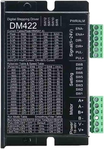 DM422 48VDC 2.2A Digital Driver Fit nema17 42 Stepper Motor in Saudi Arabia