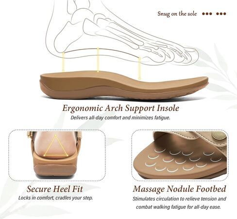 Littleplum Orthopedic Sandals for Women Arch Support Comfortable Flat Adjuatable Sandals for Walking Summer Beach, Apricot Size 7 in Saudi Arabia