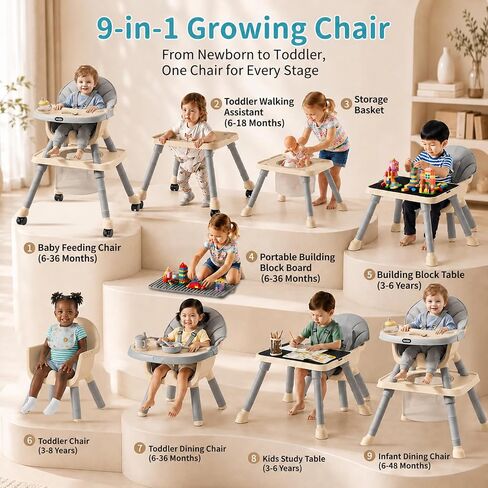 9-in-1 Convertible Baby High Chair for 6 Months to 8 Years, Grow-with-Me Highchair for Toddlers and Infants with 5-Point Safety Harness, Lockable Wheels, Adjustable Removable Tray, BPA-Free (Grey) in Kuwait