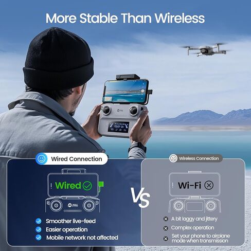 Holy Stone HS360E EIS Drone with 5.5-inch Full HD Display, 6KM Transmission, 20000ft Range in Saudi Arabia