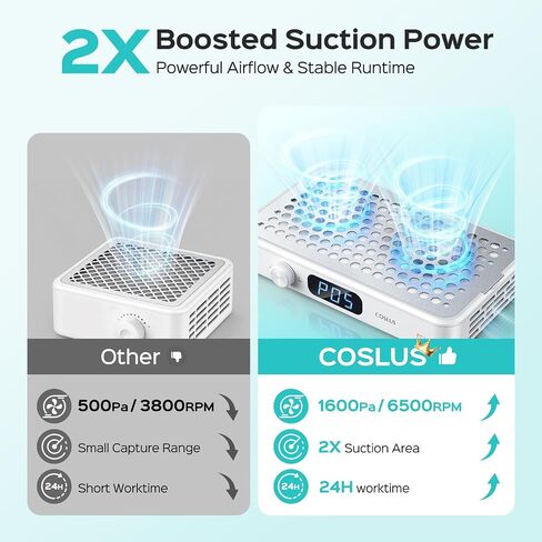 COSLUS E60 Professional Nail Dust Collector, 1600PA Heavy-Duty Salon Use | 6500RPM Dual Nail Vacuum Fan, Powerful Suction, Durable for Nail Tech, 5 Suction Modes with LED Screen, Low Noise, White in Saudi Arabia