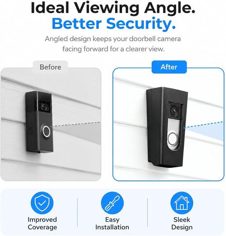 No-Drill Ring Doorbell Mount for Vinyl Siding | Compatible with Ring Video Doorbell 1, 2, 3, 4 & Battery Models | Damage-Free Siding Clip Mount | Easy Installation | Apartment & HOA Friendly in Kuwait