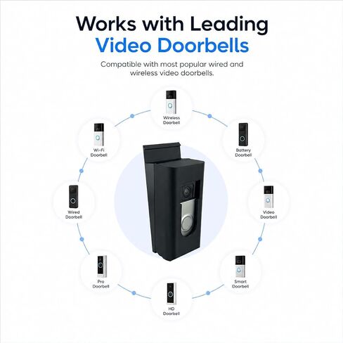 No-Drill Ring Doorbell Mount for Vinyl Siding | Compatible with Ring Video Doorbell 1, 2, 3, 4 & Battery Models | Damage-Free Siding Clip Mount | Easy Installation | Apartment & HOA Friendly in Kuwait