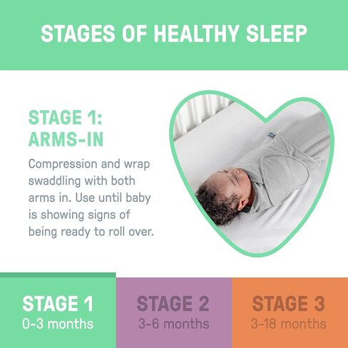 SwaddleMe by Ingenuity Monogram Collection Baby Swaddle, 100% Cotton, Improves Sleep & Calms Startle Reflex, 0-3 Months, Pocket Fold Design for Easy Changes, 1.0 TOG, 3-Pack - Safari Swaddle in Saudi Arabia