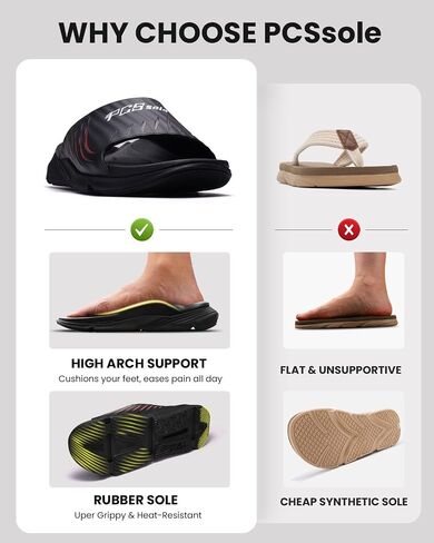 PCSsole Women's High Arch Support Orthotic Slides, Recovery Sandals | Deep Heel Cup, Metatarsal Pad & Shock Absorbing Cushion Support Flat Feet, Plantar Fasciitis & Daily Wear, Black, Size 9 in Saudi Arabia
