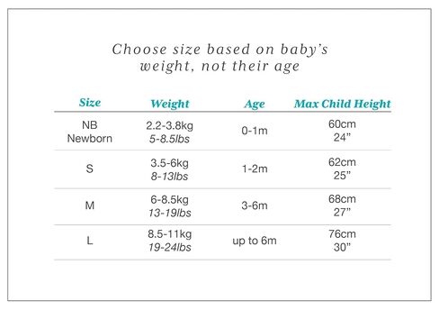 Love to Dream Swaddle UP, Baby Sleep Sack Self-Soothing Swaddles for Newborns, Improves Sleep Secure Fit, Calms Startle Reflex,New Born Essentials for Baby 1.0 TOG Newborn 5-8.5lbs, Chicken Run Olive in Kuwait