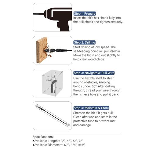 36" High-Speed Steel Installer Drill Bit for Pulling Wires & Drilling Nails in Walls, Ceilings, Sidewalks, 1/2" Cutting Head, 118° Split Point, 3/16" 3-Flat Shank for Wood, with Storage Tube in Saudi Arabia
