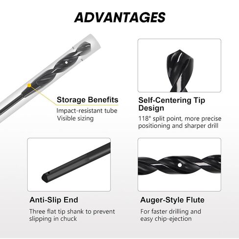 36" High-Speed Steel Installer Drill Bit for Pulling Wires & Drilling Nails in Walls, Ceilings, Sidewalks, 1/2" Cutting Head, 118° Split Point, 3/16" 3-Flat Shank for Wood, with Storage Tube in Saudi Arabia