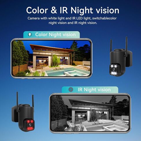Solar Powered 4G Security Camera with Dual Lens, 1080P Ultra HD/Two-Way Audio/Human Auto Tracking/IP65 Waterproof/Color Night Vision/Cellular GSM Surveillance CCTV (Black Single Lens) in Saudi Arabia