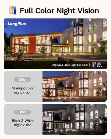 LongPlus 5MP Window Security Camera with Full Color Night Vision, Easy Install in Saudi Arabia