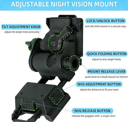 GPNVG 18 Dummy Model Night Vision Goggles - Non-Functional, Black | Tactical Prop with NVG Mount for cosplay, display, and collection in Saudi Arabia