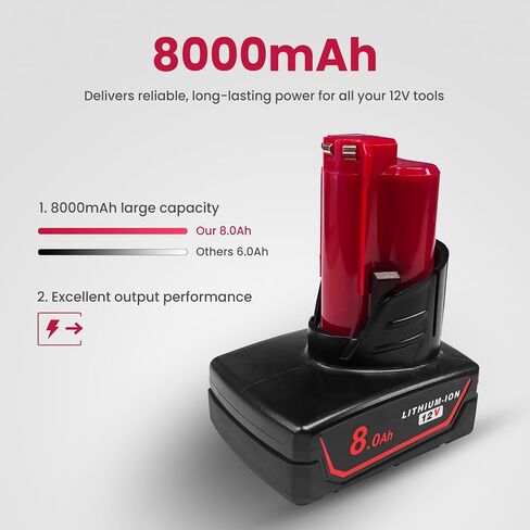 2Pack 8000mAh 12V Battery Replacement for Milwaukee M12 Battery Compatible with 12 Volt M12 Cordless Power Tools 48-11-2401 48-11-2402 48-11-2460 48-59-2401 in Kuwait