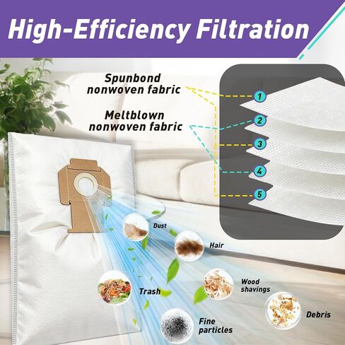 10PCS DWV9402 Fleece Replacement Shop Vacuum Bags Compatible with Dewalt | Fit for DWV010 DWV012 DWV015 8 & 10 Gallon Dust Extractor, Effectively Traps Debris and Dust in Kuwait