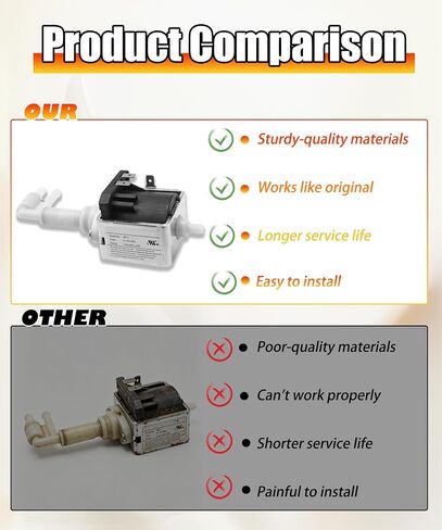 2037433 Clean Machine Pump Assembly | Compatible with Bissell Big Green Clean Machine 86T3,40M1,BG10,BG10N2,3288 in Saudi Arabia
