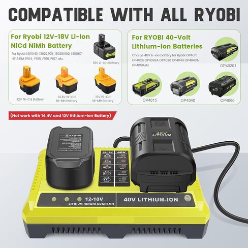 Labtec 18V/40V Dual Chemistry Charger & 6.0Ah Battery Combo - Replacement for Ryobi OP4026/OP40601 & P108/P107 Compatible with Cordless Power Tools in Saudi Arabia