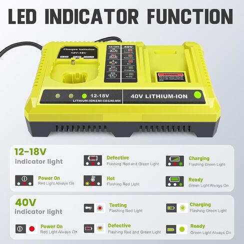Labtec 18V/40V Dual Chemistry Charger & 6.0Ah Battery Combo - Replacement for Ryobi OP4026/OP40601 & P108/P107 Compatible with Cordless Power Tools in Saudi Arabia