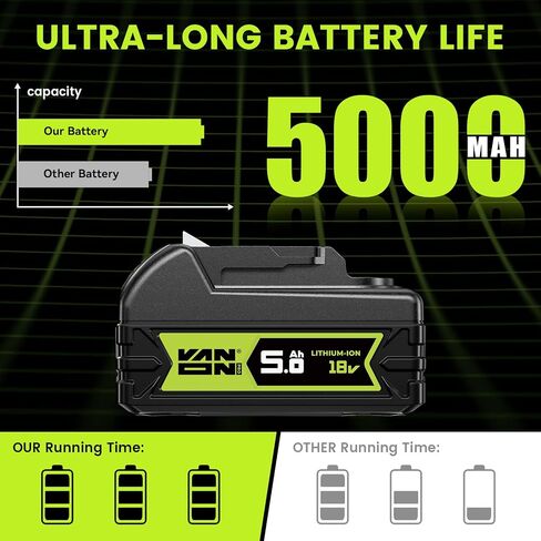 VANON 5.0Ah Replacement for Makita 18V Battery BL1860B, 2 Pack | Compatible with Makita BL1830 BL1815 BL1835 BL1840 BL1845 BL1860, Compatible with Makita 18V Power Tools and Chargers in Saudi Arabia
